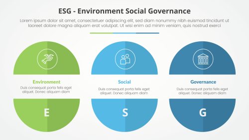 ASAVI - ESG